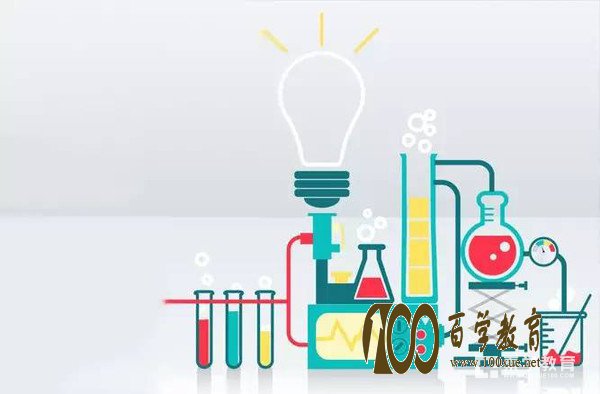 化学反应热有哪些几种算法?化学反应热计算方法总结!