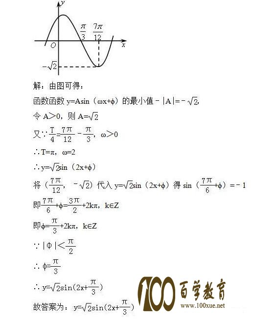 高考数学满分首先看填空题,如何解填空题?