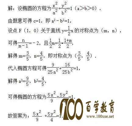 高考数学满分首先看填空题,如何解填空题?
