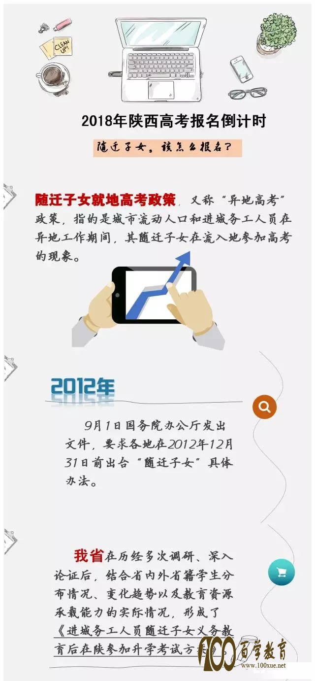 外省学生如何在陕西参加高考?省招办为你权威解答!!!