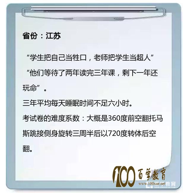 省份,高考,难,难度