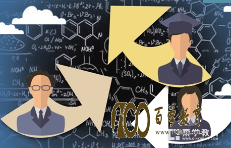专科和本科究竟有什么区别?专科和本科的区别在哪里?
