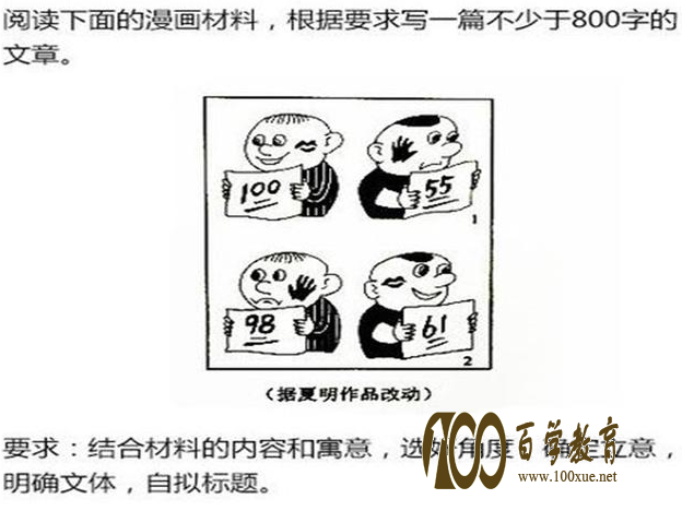 高中生学会这一点,高考多考27.5分!