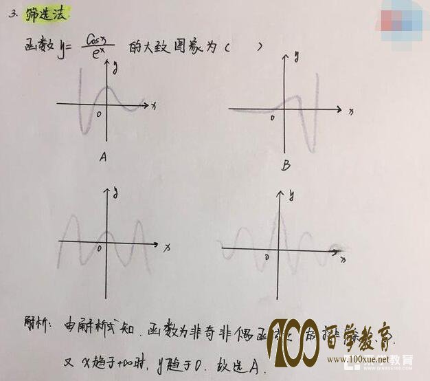 高考数学选填题时间分配及得分策略,数学不好的必看!
