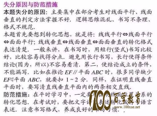 高考数学答题规范