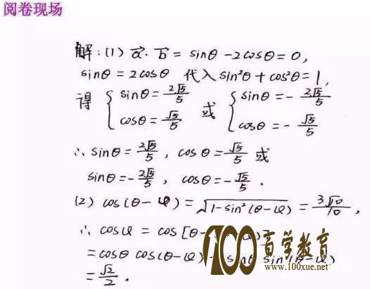 高考数学答题规范