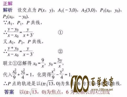 高考数学答题规范