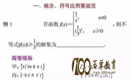 高考数学答题规范