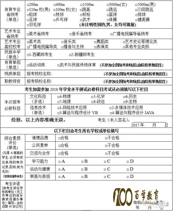 江苏省教育考试院发给你高考报名表,注意哪些填报事项?交哪些证明资料