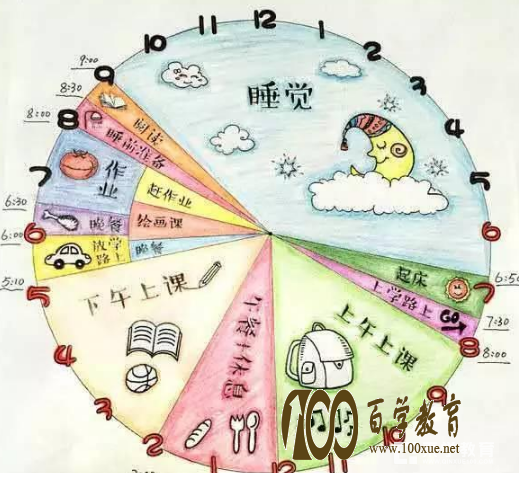 ĥĥ䣬ʲô취