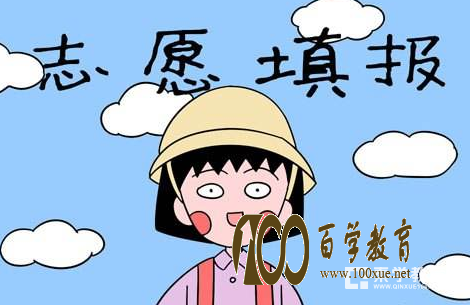 平行志愿不服从调剂会怎样?平行志愿中被退档的12种情形!