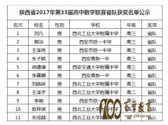 201733ѧʡѡ5