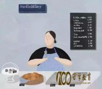 Ӵӿʳʼ裬ĺԶʳ