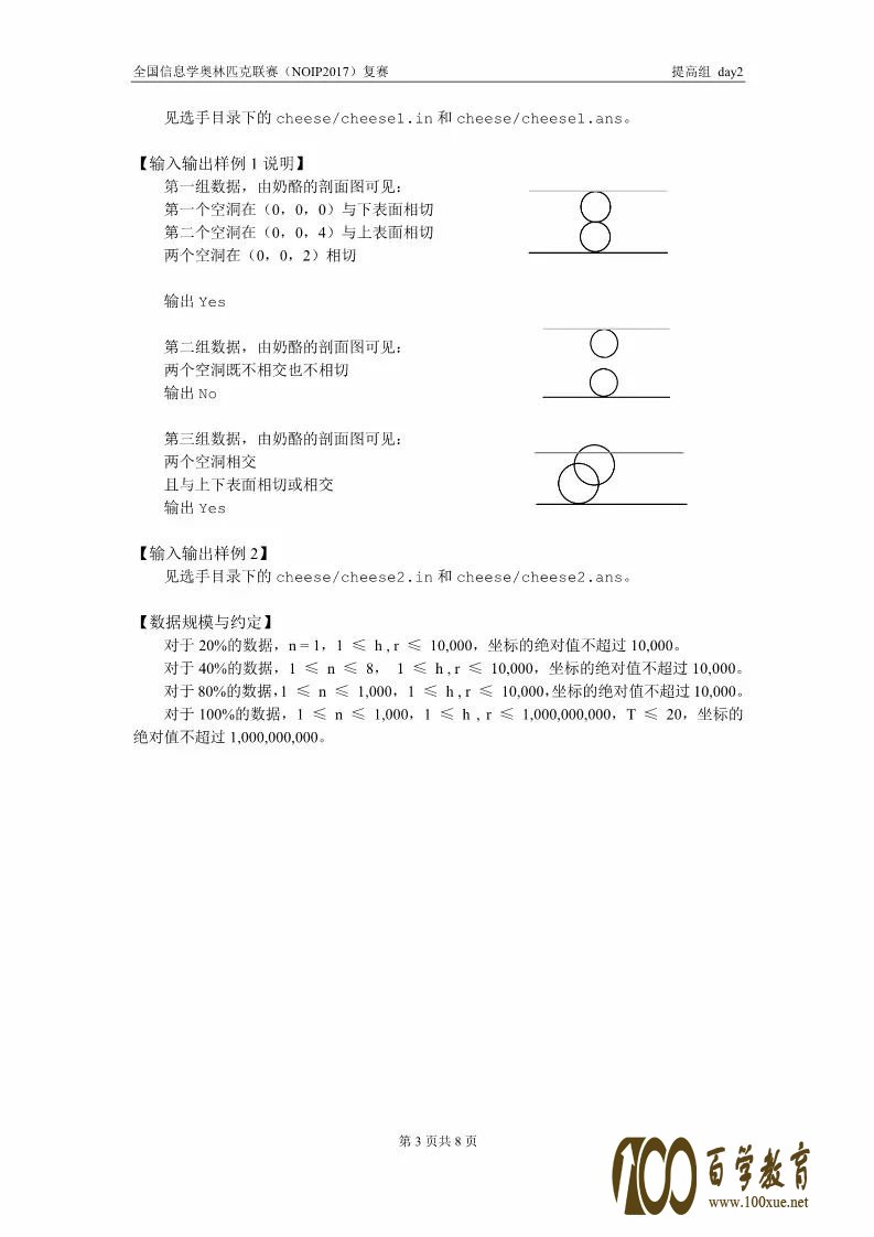 全国信息学奥林匹克联赛(NOIP2017)提高组复赛真题【最全】