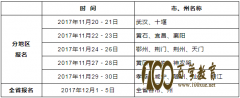 ʡ2018ͨ߿֪ͨ