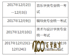 Ϻ2018ͨУʵʩ취