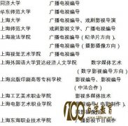 2018ϺͨУർרҵͳһʵʩ취