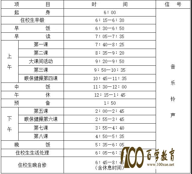 扬州最牛高中扬州中学入学全攻略!家长务必看完!
