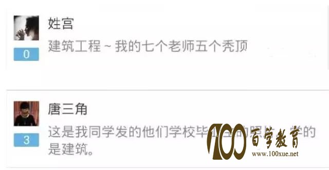 七成以上大学生受脱发困扰,都是这些专业惹的祸!
