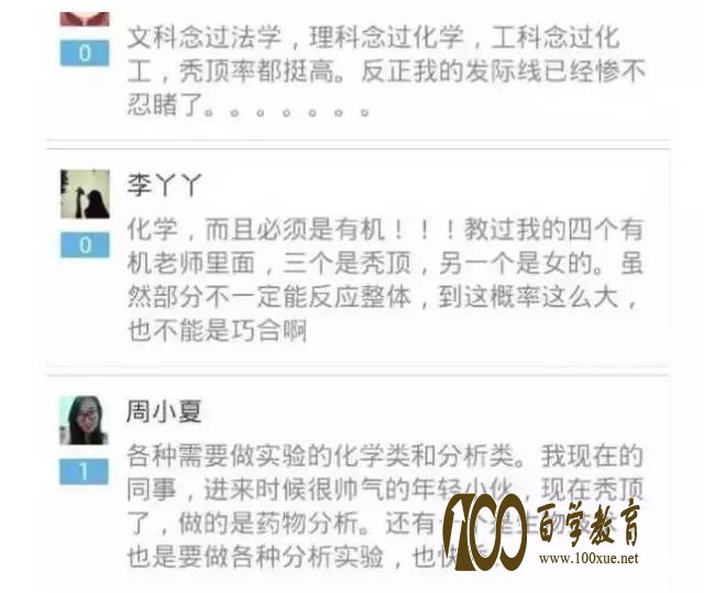 七成以上大学生受脱发困扰,都是这些专业惹的祸!