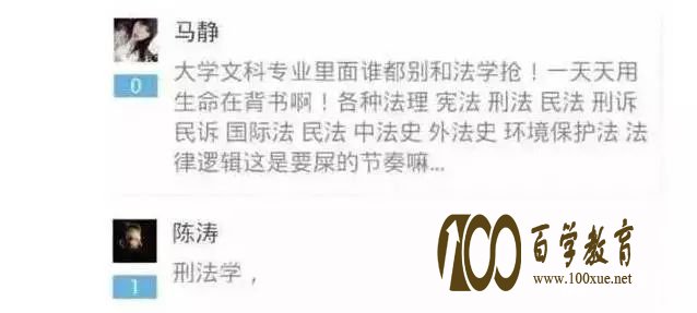 七成以上大学生受脱发困扰,都是这些专业惹的祸!