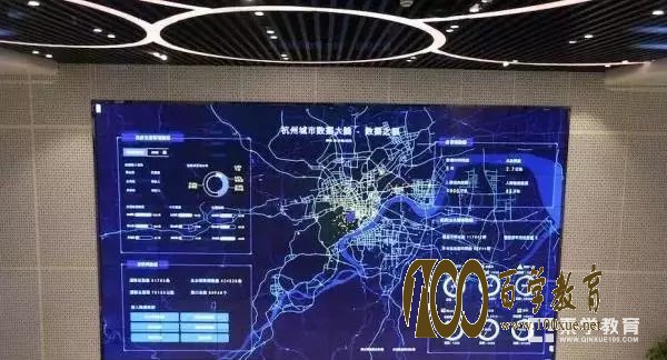 人工智能的未来是怎样的?开设人工智能的学校有哪些呢?