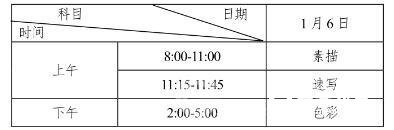 艺术统考就要来啦!湖南省艺术统考时间公布,艺考生们你们准备好了吗?
