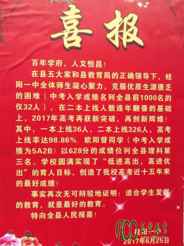һ2017߿ϲ߿ɼ