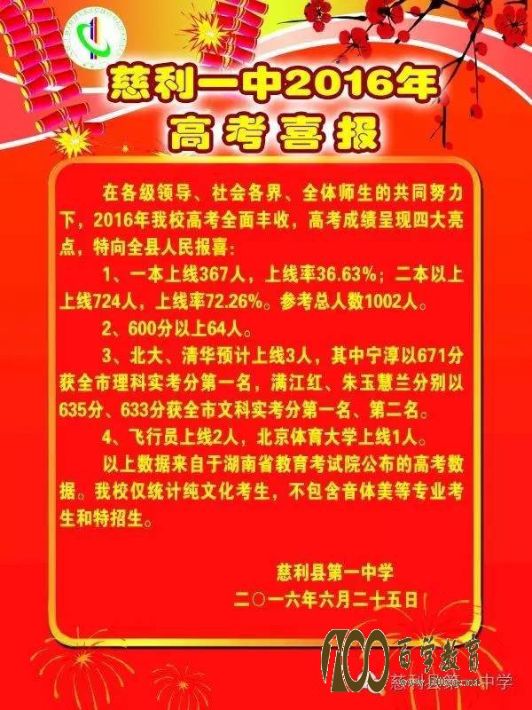 慈利县第一中学2016年高考喜报(高考成绩)