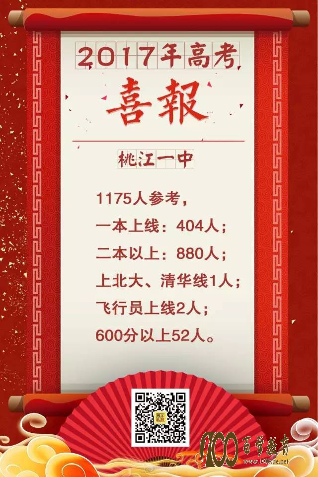 桃江一中2017年高考喜报