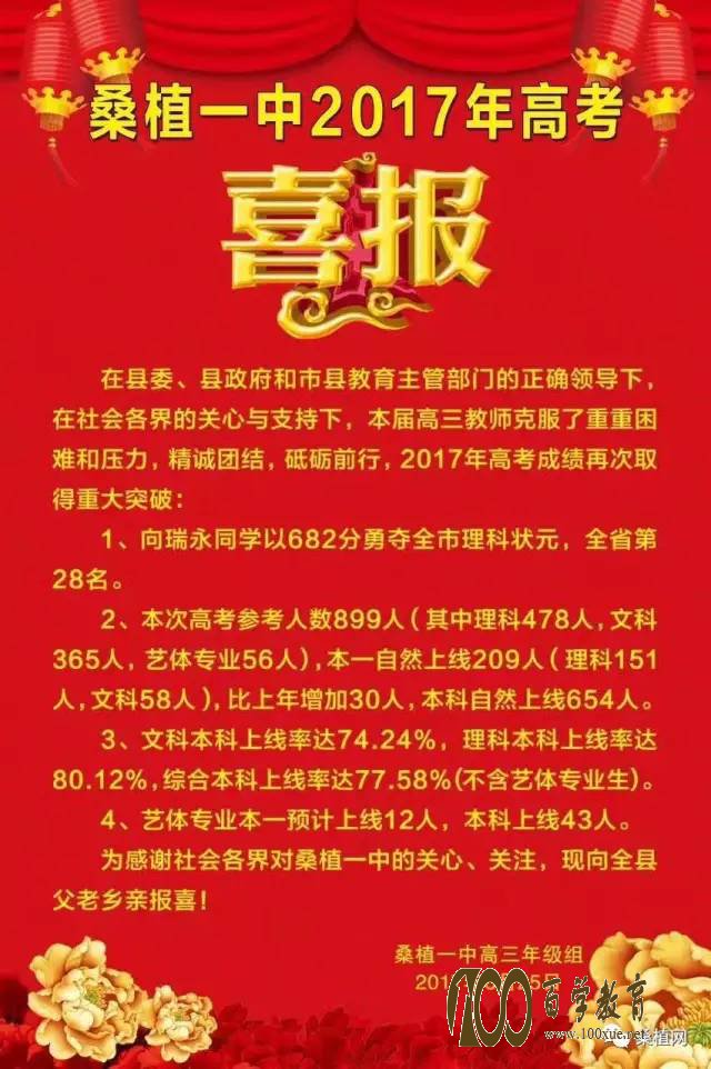 桑植一中2017高考喜报【高考成绩】