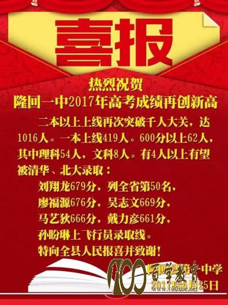 隆回一中2017高考喜报【高考成绩】