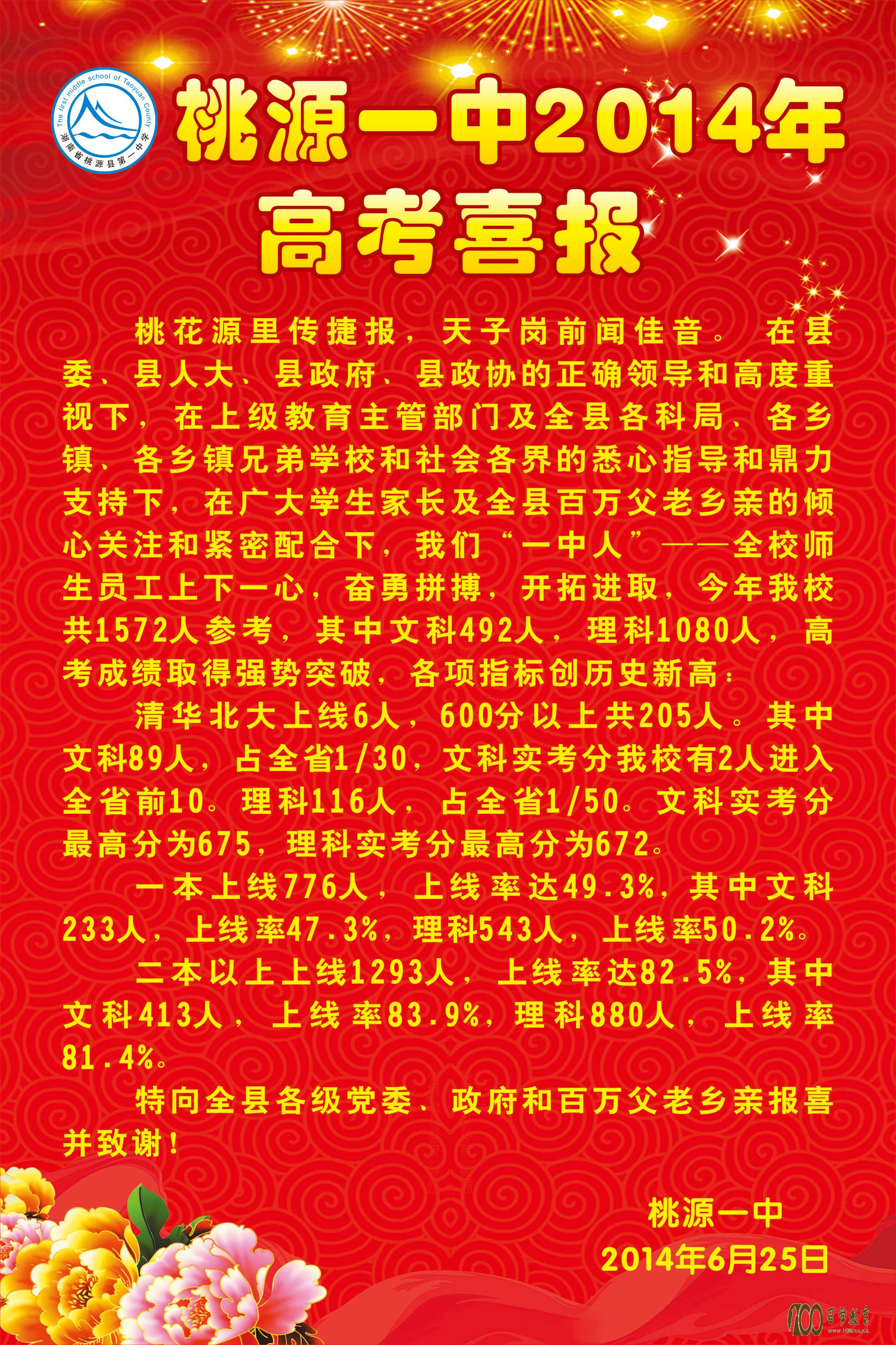 桃源一中2014年高考成绩喜报