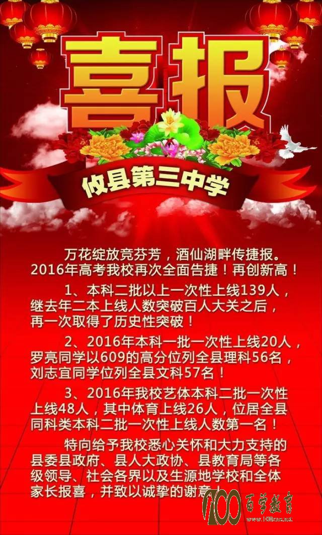 攸县三中2016年高考喜报