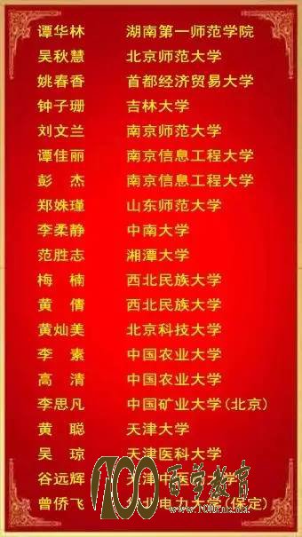 【金榜题名】宜章县2017年高考录取榜【高考录取名单】