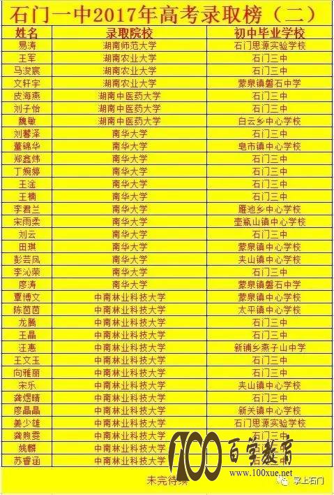 ʯһ2017߿¼ȡ񣨶