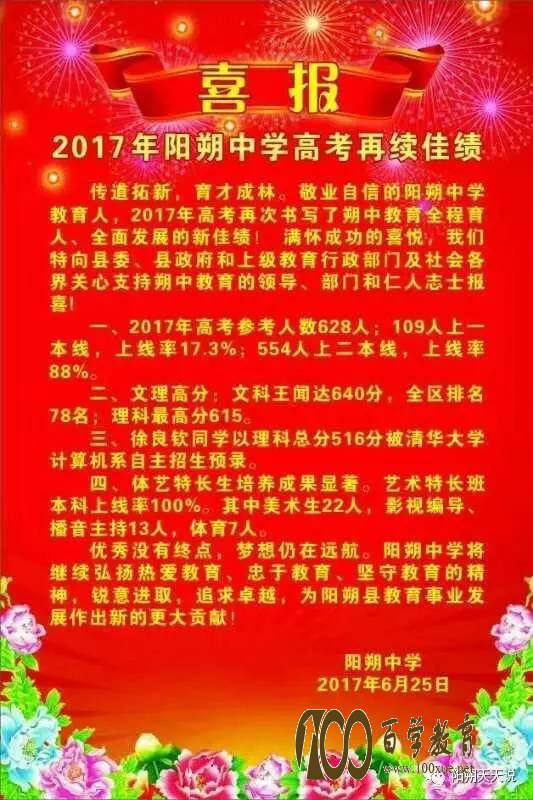 阳朔中学2017年高考喜报【高考成绩】