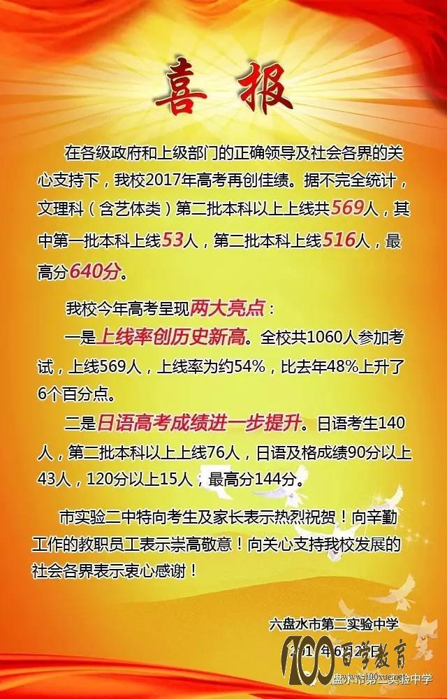 六盘水第二实验中学2017高考喜报【高考成绩】