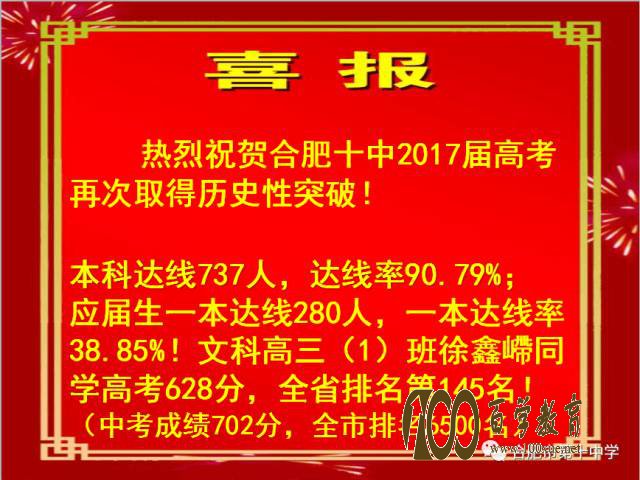 合肥十中2017高考喜报【高考成绩】