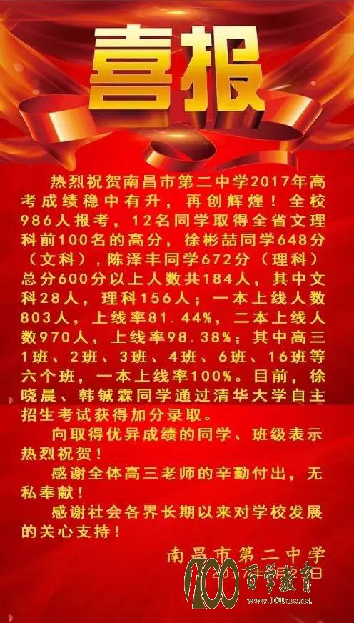 南昌二中2017高考喜报【高考成绩】,一本上线人数803人