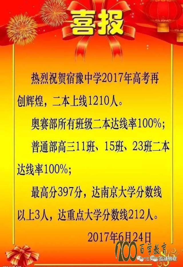 Ǩѧ2017߿ϲĸУ