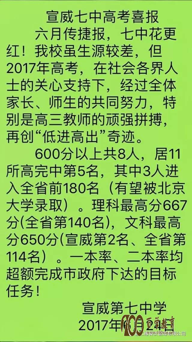 宣威七中2017年高考喜报【高考成绩】