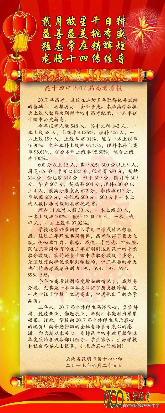 昆明十四中2017届高考喜报 【喜报】