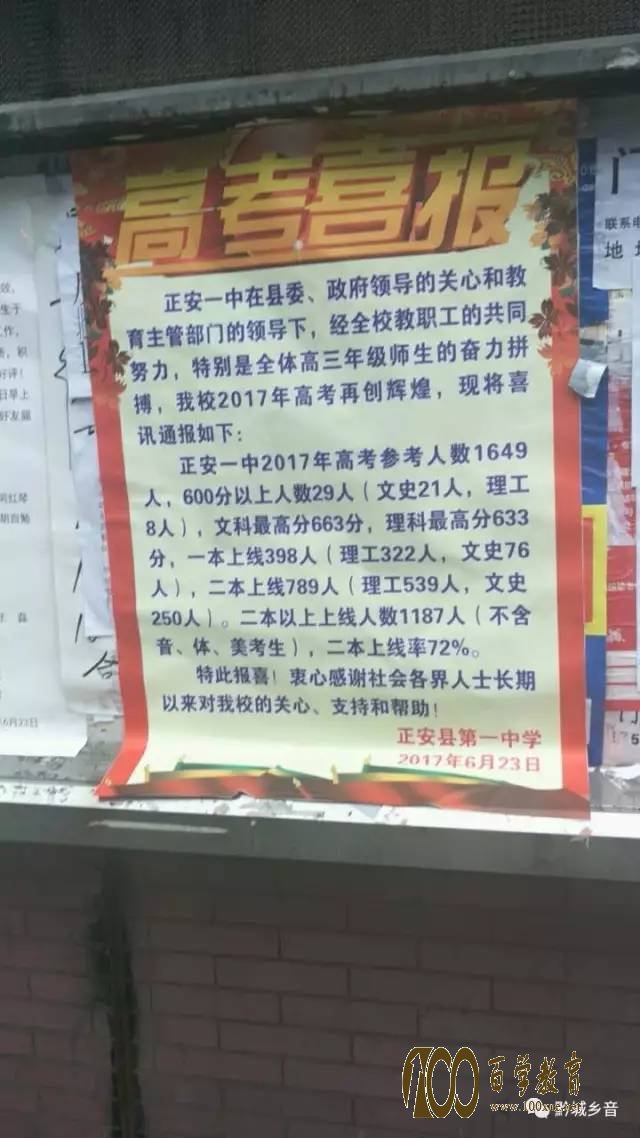 正安一中2017高考喜报【高考成绩】