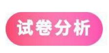 高中考试成绩不稳定?这是逆袭的好兆头!