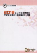 2018꽭ʡͨѧҵˮƽԣ޿Ŀ˵⿨