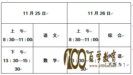 怎样才能成为保送生?长春外国语学校2018届高三推荐工作方案告诉你!