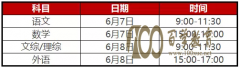 7ʡ2018߿/¼ȡ±仯