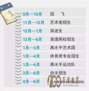 ѧ10Ҫڵ㣬֪ĺ