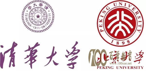 清华北大自主招生反应高中排名